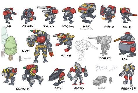 total annihilation all units.